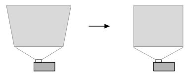 CASIO XJ-S57 - Automatic Keystone Correction - 1