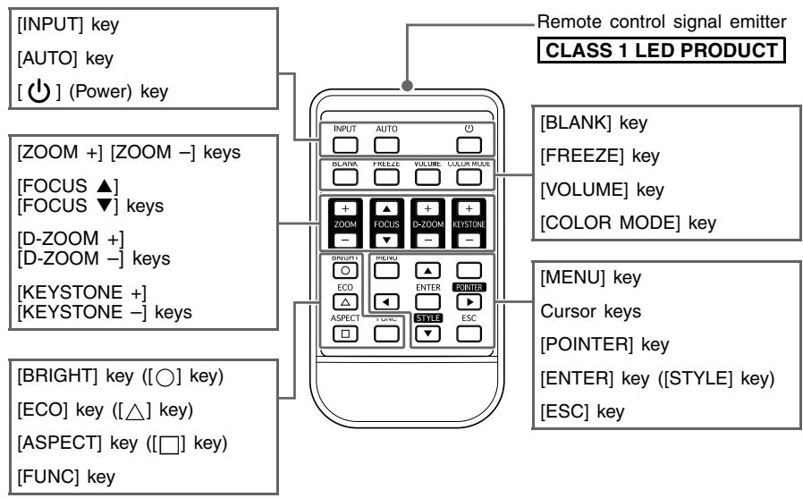 CASIO XJ-S57 - Remote Controller General Guide - 1