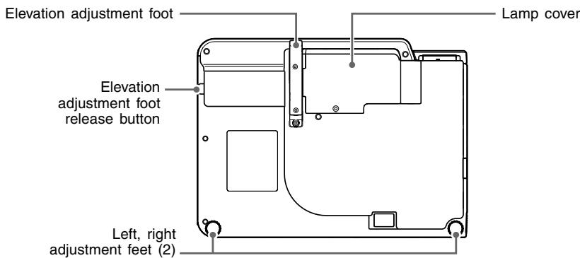 CASIO XJ-SC215 - General Guide - 3