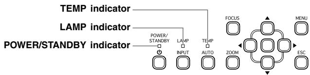 CASIO XJ-SC215 - Indicators - 1