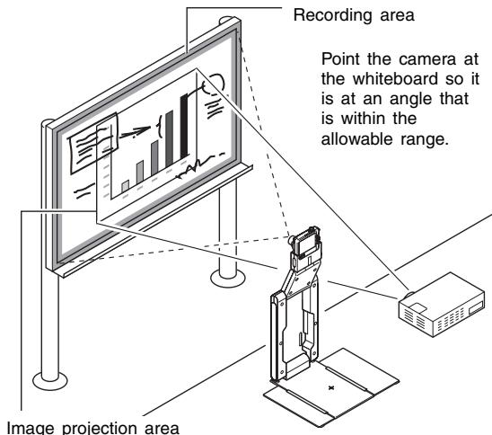 CASIO YC-430 - Performing a Board Area Capture Operation - 1