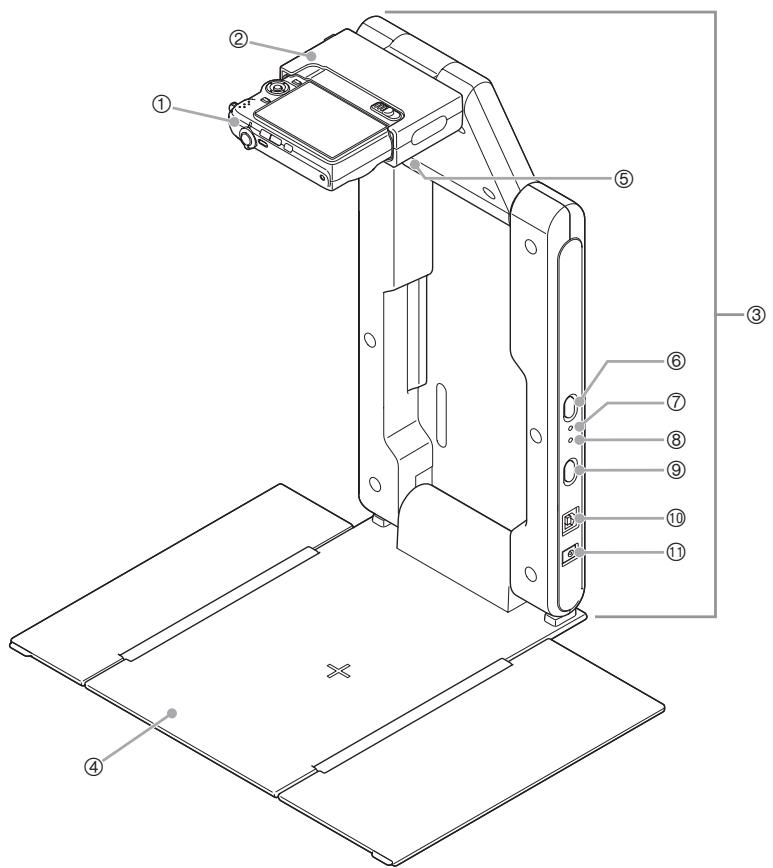 CASIO YC-430 - Projector - 1