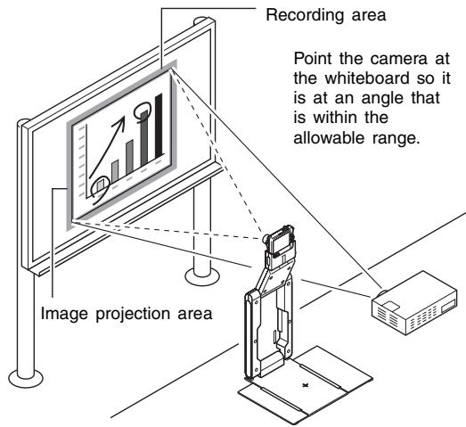 CASIO YC-430 - Performing a Projection Area Capture Operation - 2