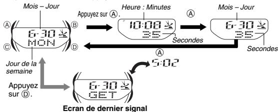 CASIO 3749 - Indication de l'heure - 1