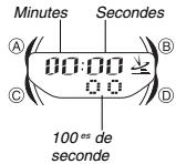 CASIO 3749 - Chronomètre - 1