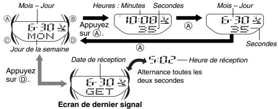 CASIO 3749 - Pour afficher l'écran de l'heure numérique et dernier signal - 1