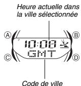 CASIO 3749 - Heure universelle - 1