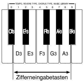 CASIO CELVIANO AP-45 - Einschalten des Metronoms: - 2