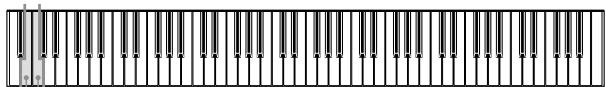 CASIO CELVIANO AP-45 - Ein- oder Ausschalten des Metronoms während der Wiedergabe - 1