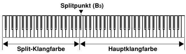 CASIO CELVIANO AP-45 - Verwendung von Split - 1