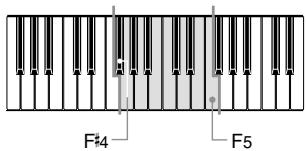 CASIO CELVIANO AP-45 - Ändern des Temperaments - 2