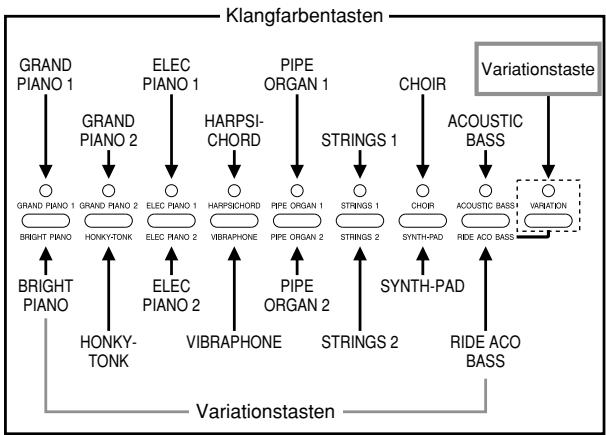 CASIO CELVIANO AP-45 - Wahl einer Klangfarbe - 1