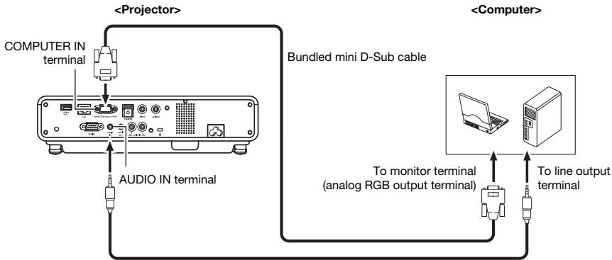 CASIO XJ-M140,  XJ-M150,  XJ-M240,  XJ-M245,  XJ-M250 - Connecting a Computer to the Projector - 1