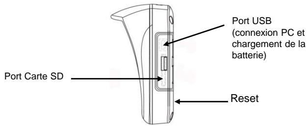 MAPPY MINI 330 MOTO - Contenu de l'emballage - 2