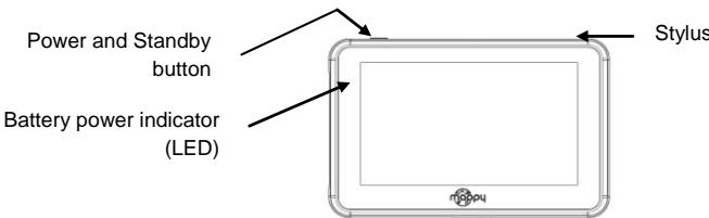 MAPPY ULTI 490ND - b) Product overview - 1
