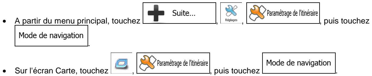 MAPPY ULTIS546, ULTIS549 - Navigation hors piste - 1