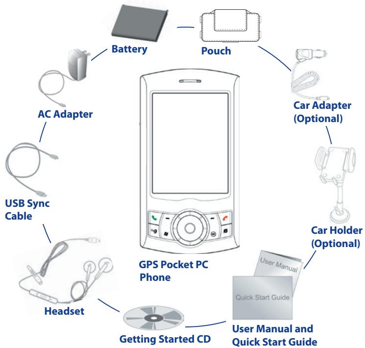 HTC ARTEMIS - What's in the Box - 1