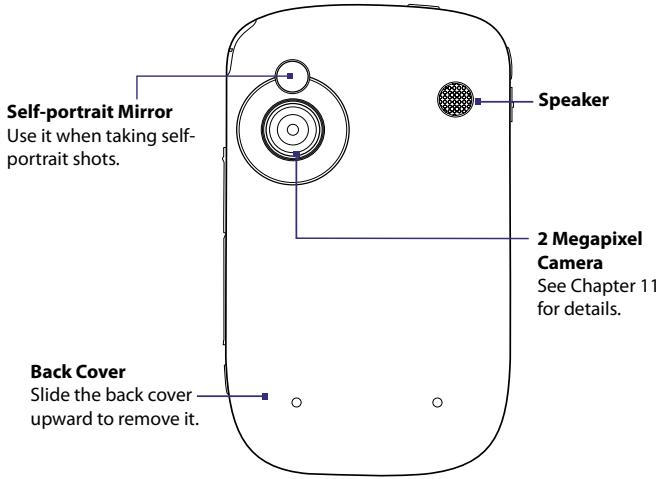 HTC DOPOD D600 - Back panel - 1