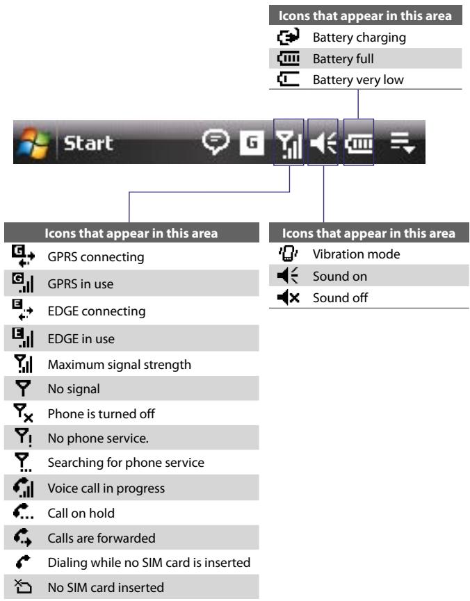 HTC DOPOD D600 - Status Icons - 2