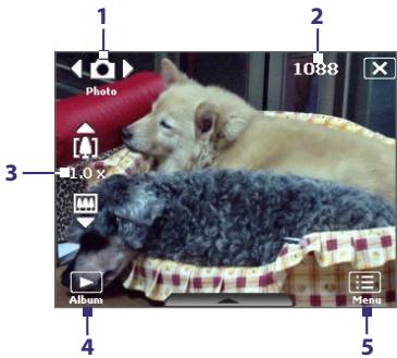 HTC DOPOD D600 - On-screen controls and indicators - 1
