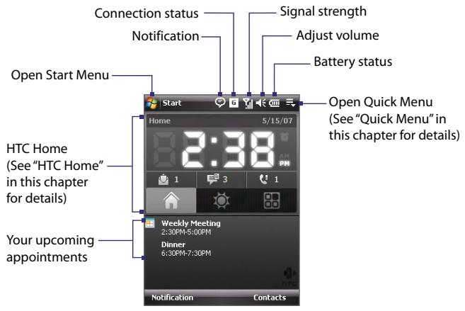HTC DOPOD D600 - The Today Screen - 1