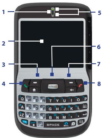 HTC EXCALIBUR - Your Phone at a Glance - 1