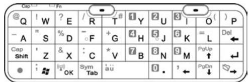 HTC HERALD - Use the Hardware Keyboard - 2