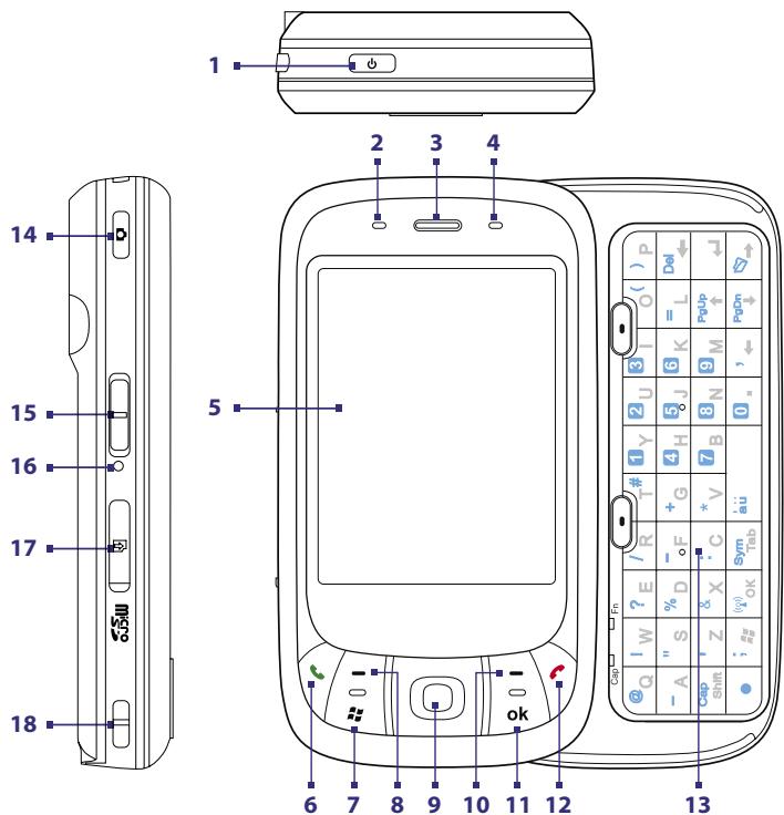HTC HERALD - The Pocket PC Phone - 1