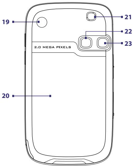 HTC HERALD - The Pocket PC Phone - 2