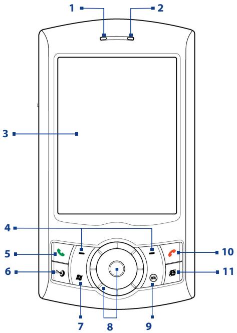 1 2 3 4 5 6 7 8 9 10 11