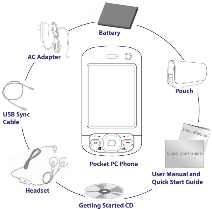 HTC 3600 - What's in the Box? - 1
