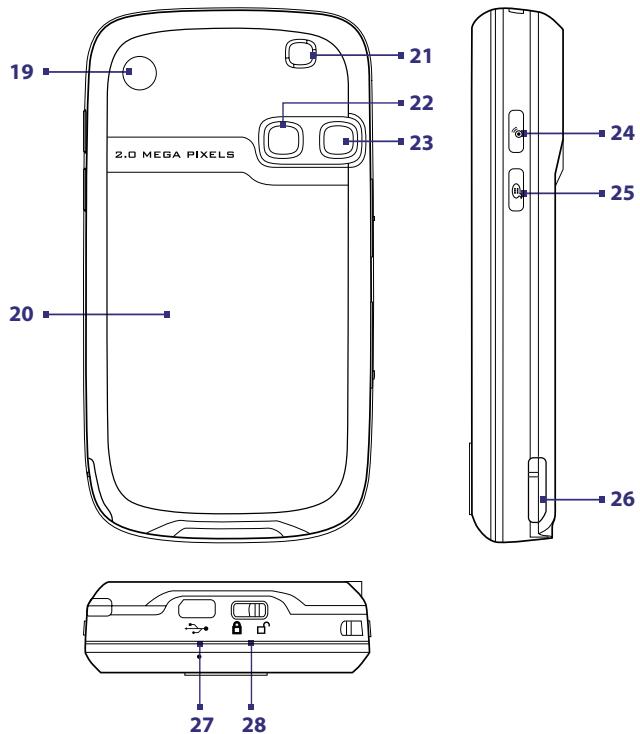 HTC 4350 - The Pocket PC Phone - 2