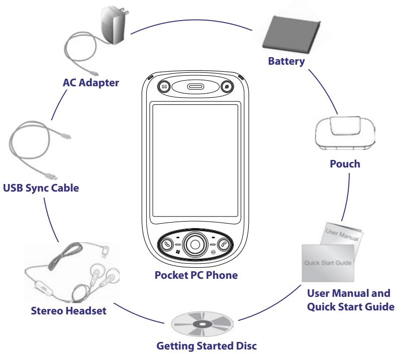 HTC 6300 - What's in the Box? - 1