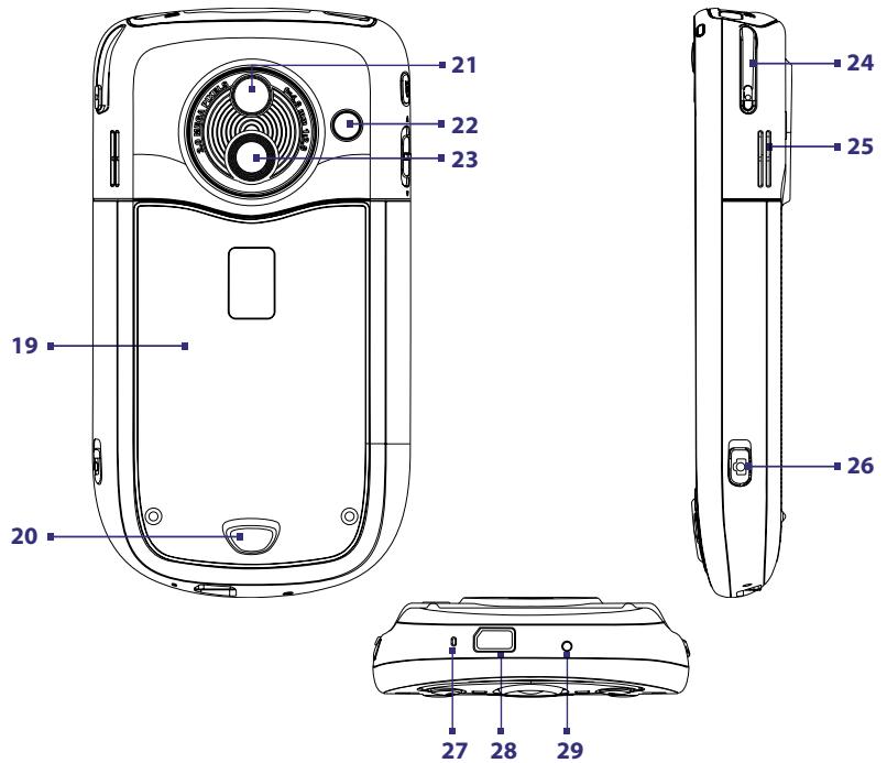 HTC 6300 - The Pocket PC Phone - 2