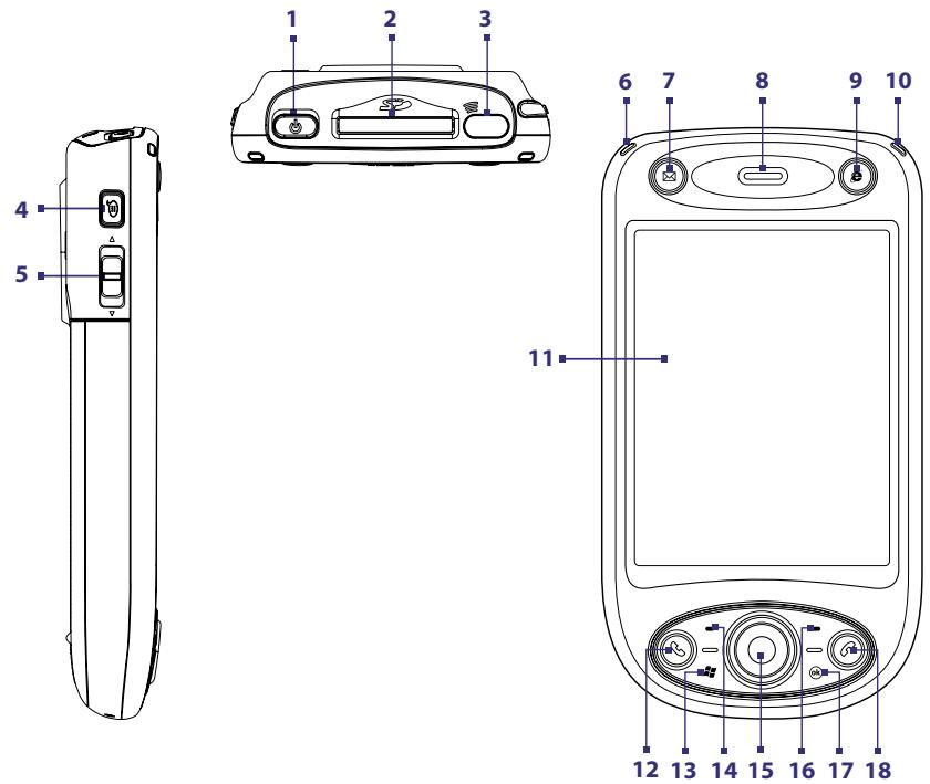 HTC 6300 - The Pocket PC Phone - 1