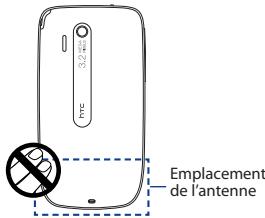 3,2 mm PME Emplacement de l'antenne