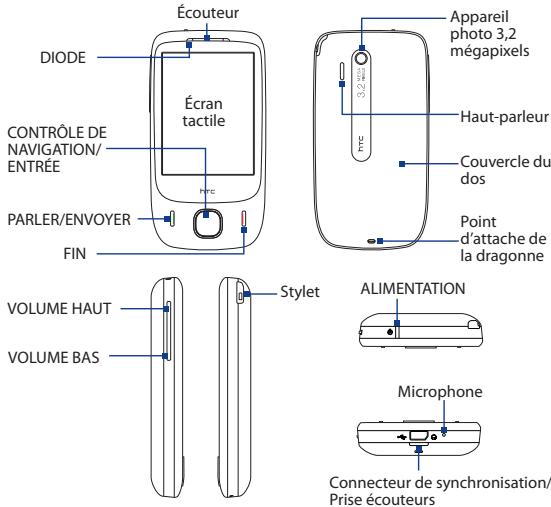 HTC TOUCH 3G - Découvrir le téléphone tactile - 1
