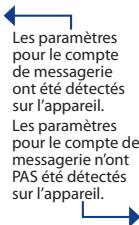 Les paramètres pour le compte de messagerie ont été détectés sur l'appareil. Les paramètres pour le compte de messagerie n'ont PAS été détectés sur l'appareil.