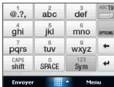 1 @.?, 2 abc 3 def ABC T9 4 ghi 5 jkl 6 mno OPTIONS 7 pqrs 8 tuv 9 wxyz ← CAPS shift 0 SPACE 123 Sym ← Envoyer Menu