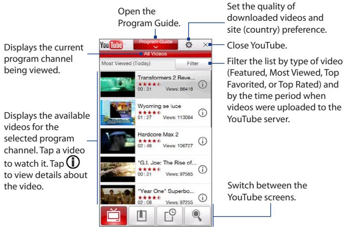 HTC TOUCH PRO 2 - To open YouTube - 1