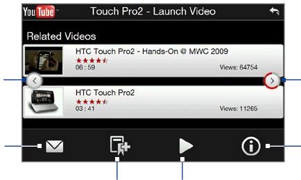 HTC TOUCH PRO 2 - Watching videos - 2