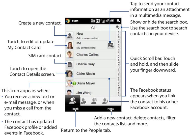 HTC TOUCH PRO 2 - To view and search contacts on your device - 1