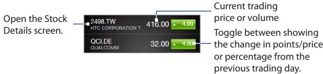 HTC TOUCH PRO 2 - To view stock quotes or stock market indexes - 1