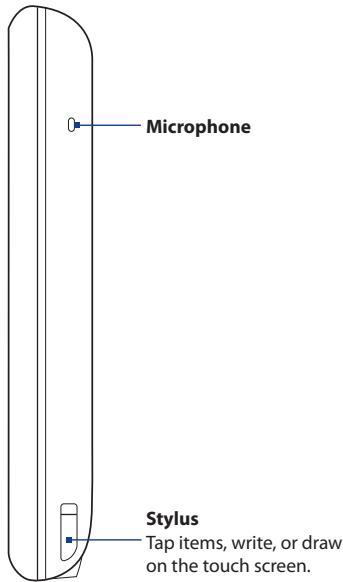 HTC TOUCH PRO 2 - Right panel - 1