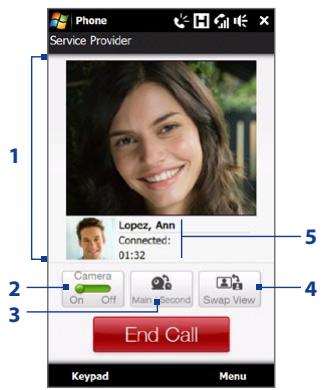 HTC TOUCH PRO 2 - Changing the video call settings - 1