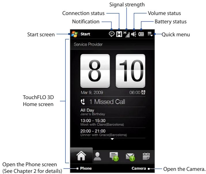 HTC TOUCH PRO 2 - Home Screen - 1