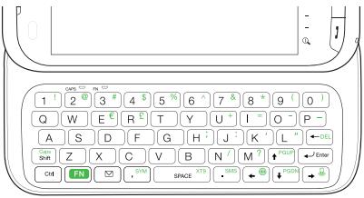 HTC TOUCH PRO 2 - Using the hardware keyboard - 1
