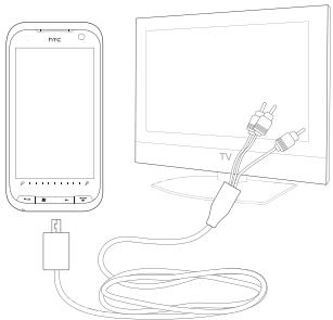 HTC TOUCH PRO 2 - To connect the device to an external display - 1