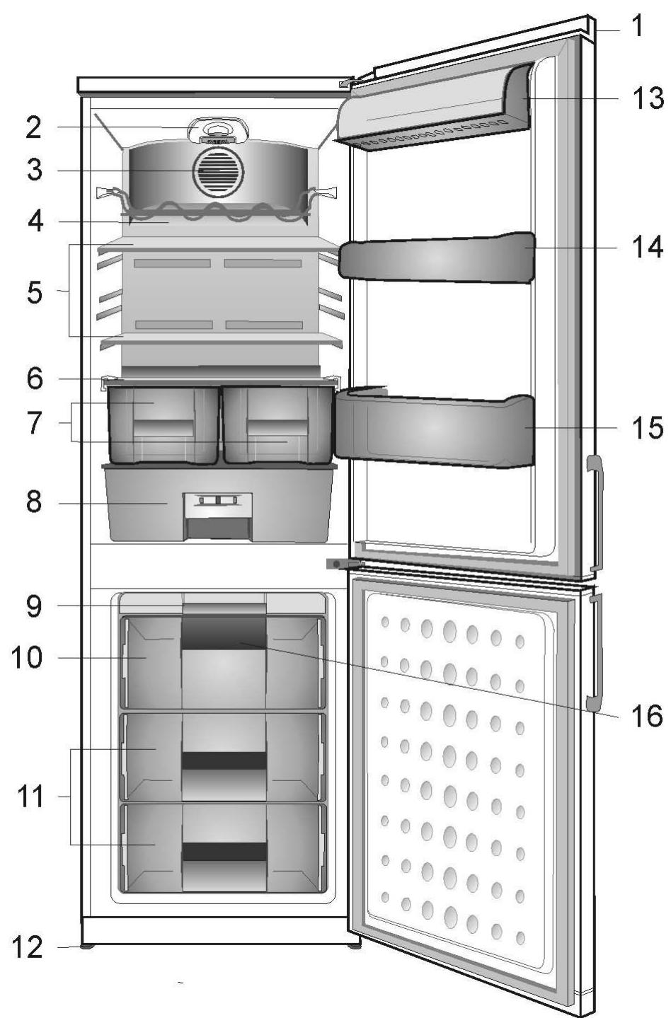 BEKO CNA 28520 - YBAGA! - 1