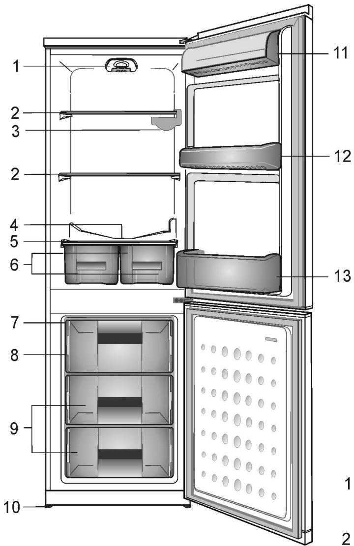 BEKO CSA24022 - PL Spis tresci - 1